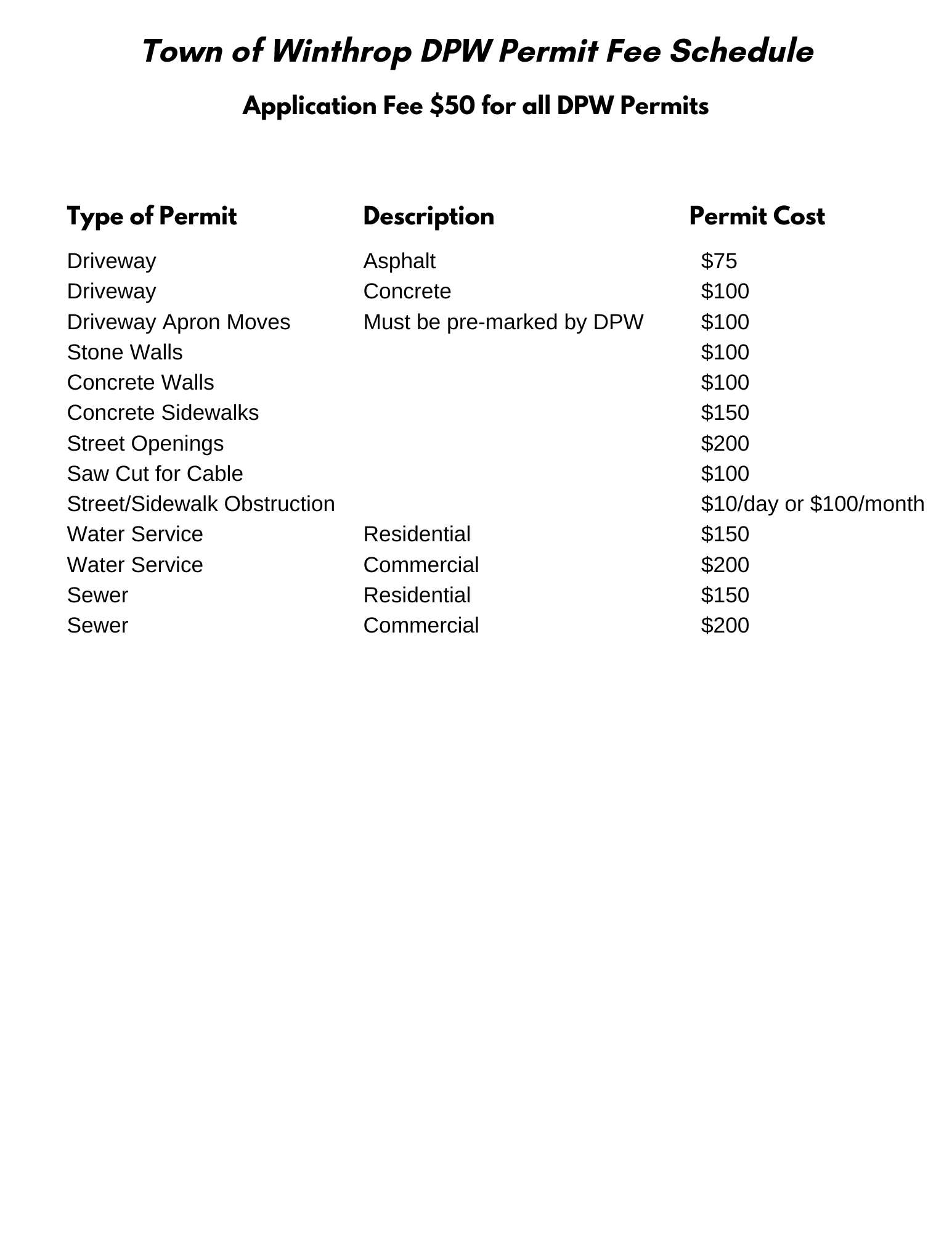 Town of Winthrop DPW Permit Fee Schedule