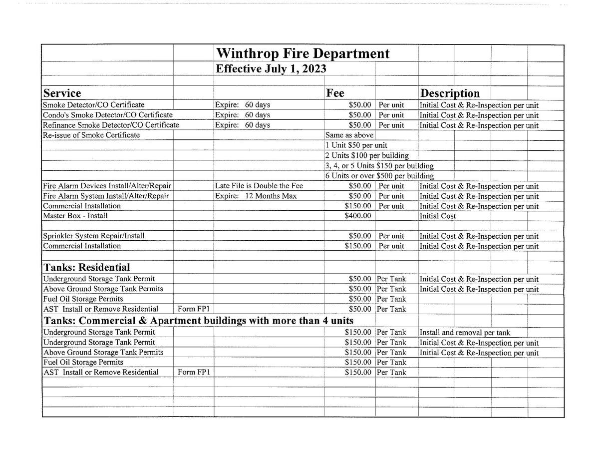 Fire Department Service Fees