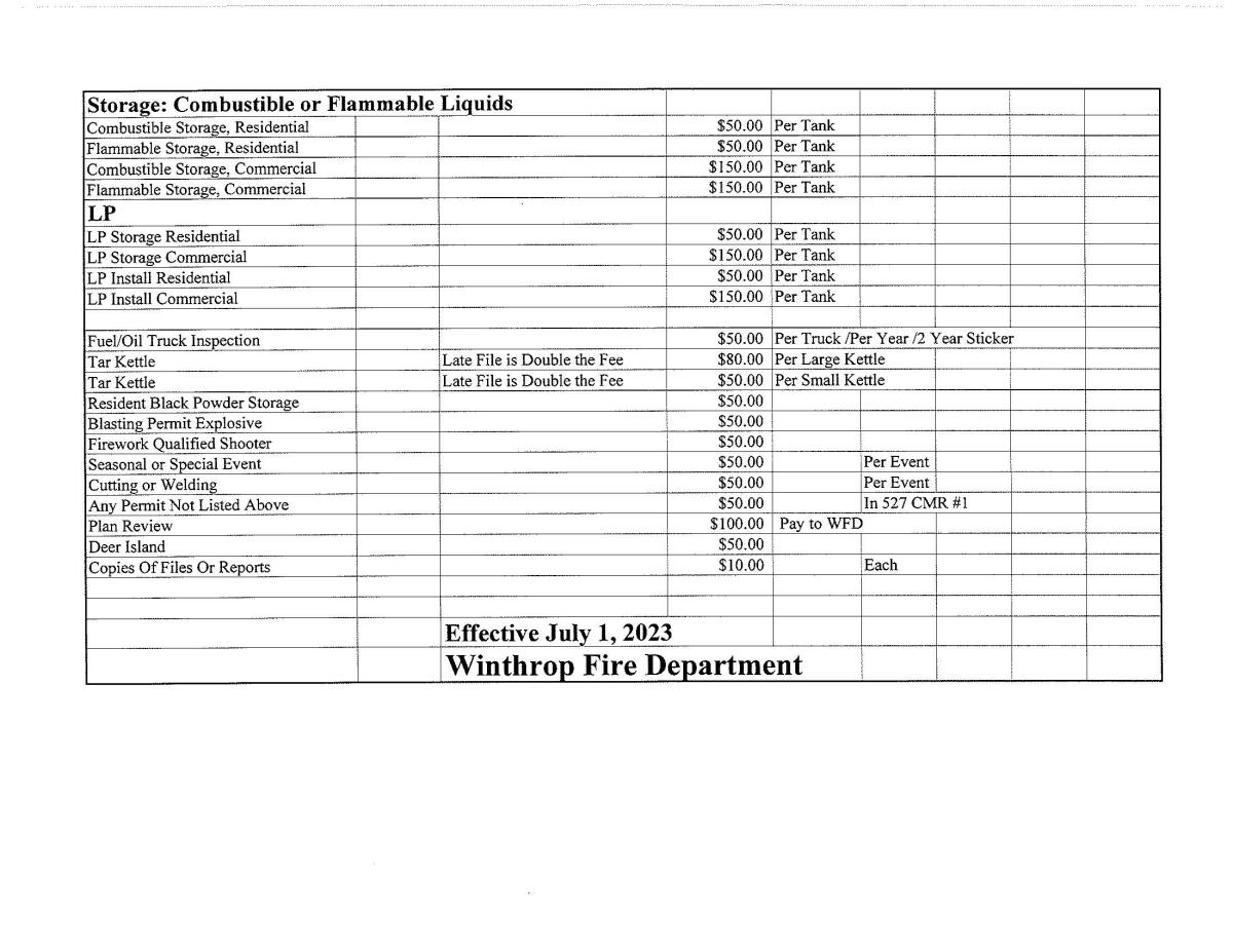 Fire Department Fees