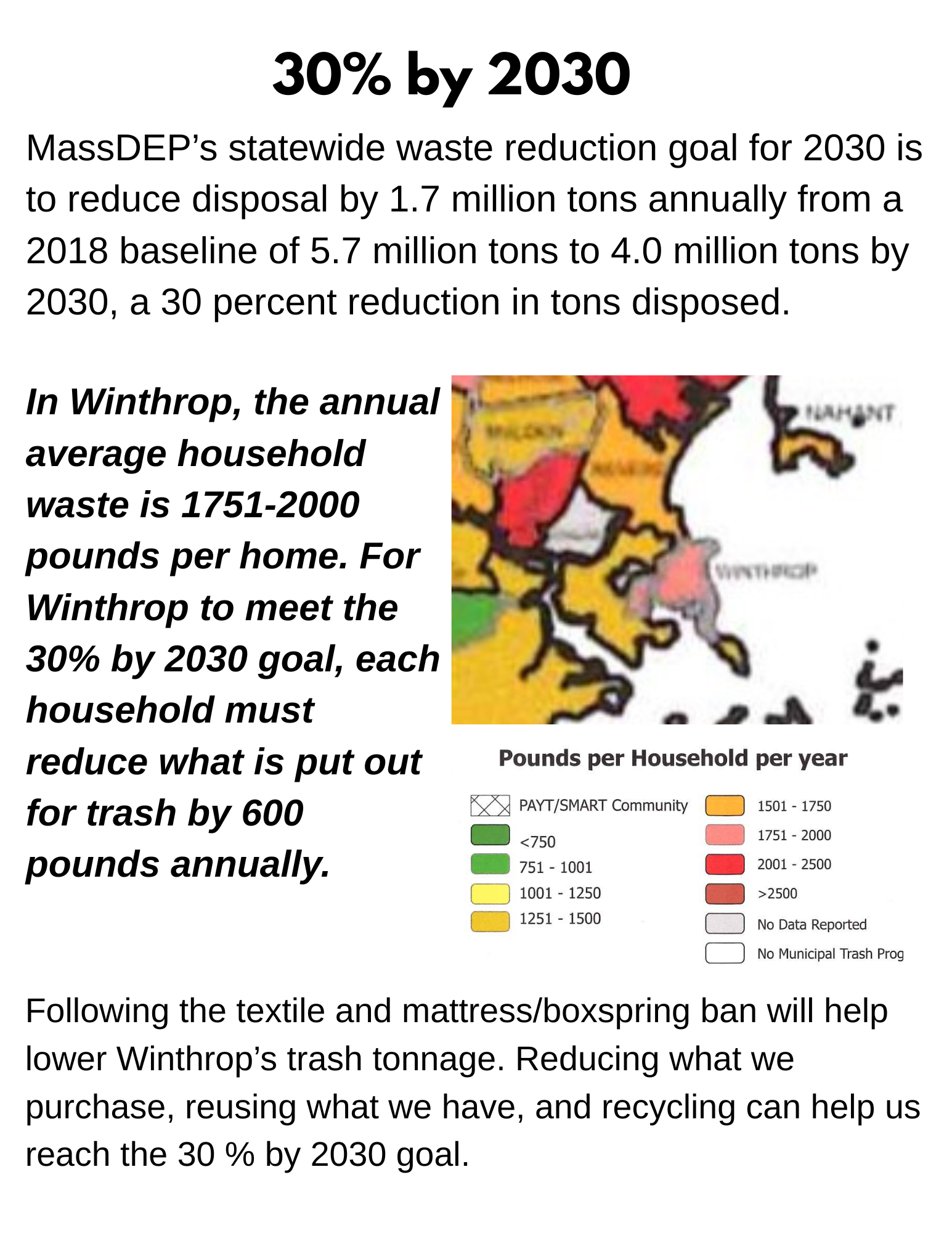 30% by 2030 Winthrop Waste Reduction Goal 