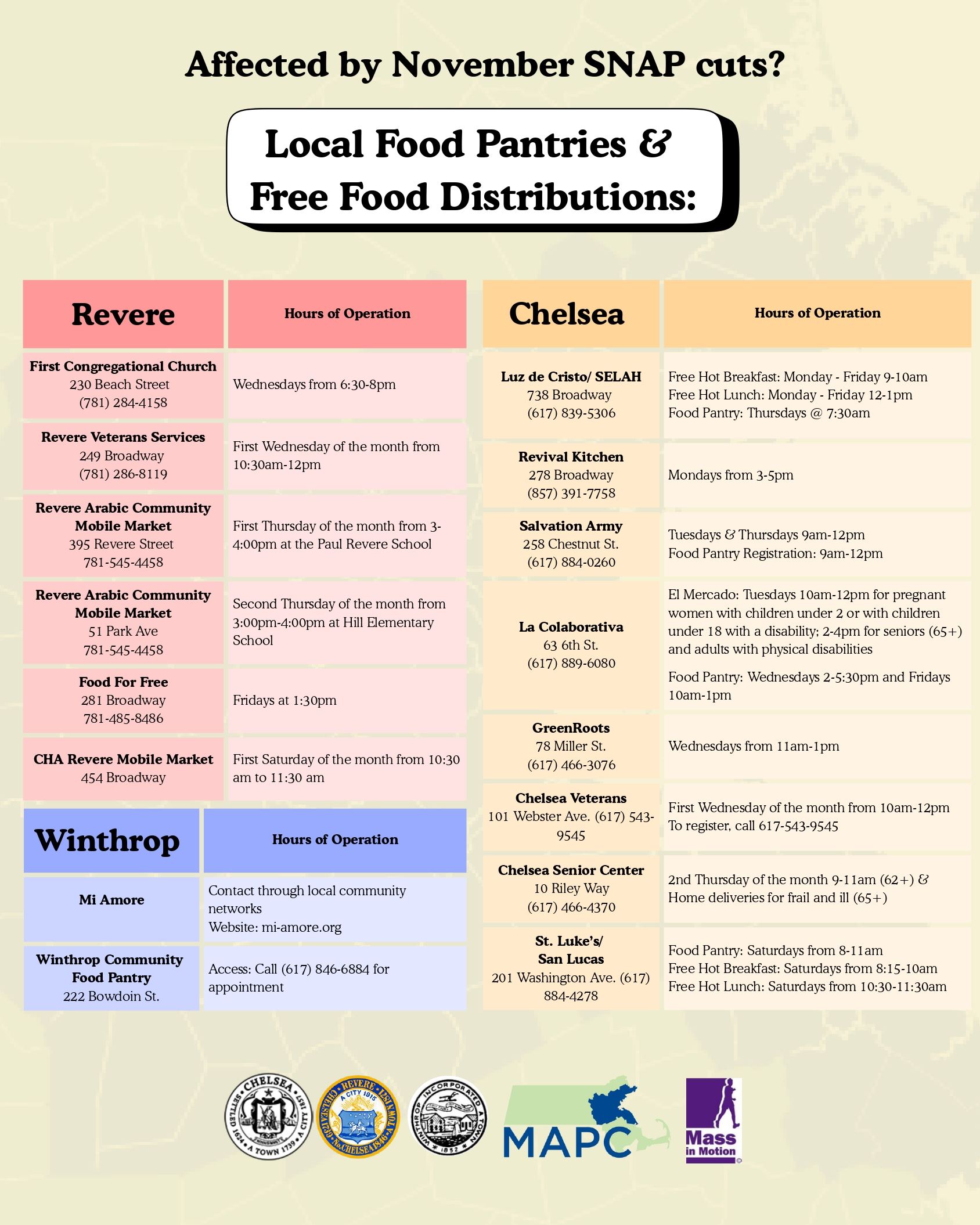 English-North Suffolk Food  Access[1]_page-0002